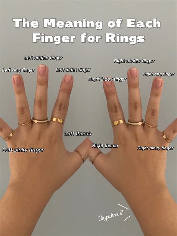 What does Guild mean on a ring?