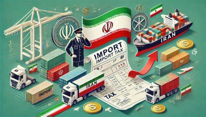 What does Iran import the most?