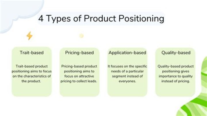 What does it mean for a product to be a commodity?