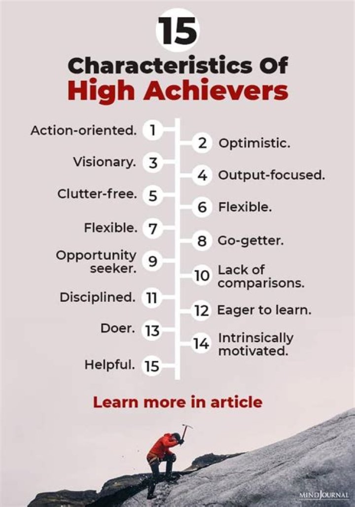 What does it mean to be an achiever?