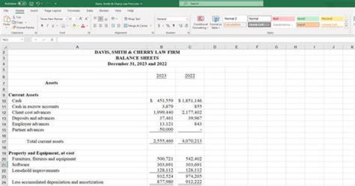 What does it mean to have a balance on your account?