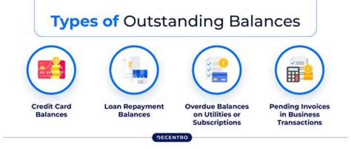 What does it mean to have outstanding balance?
