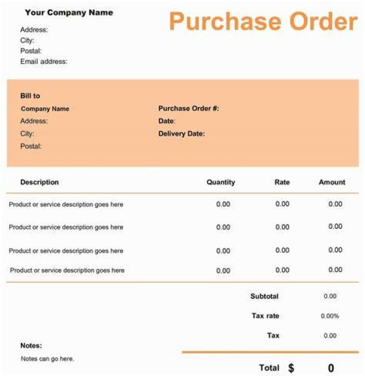 What does it mean to receive a purchase order?