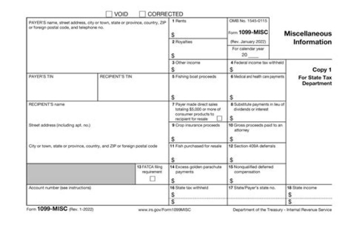 What does it mean to Work 1099?