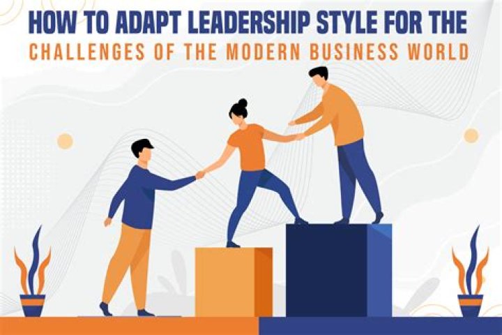 What does leadership depend on?