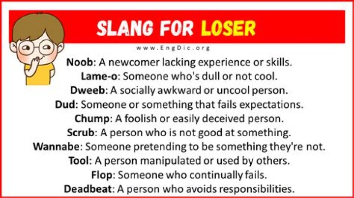 What does Loser mean in slang?