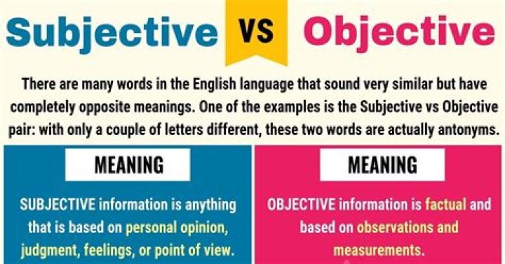 What does objective and subjective mean?