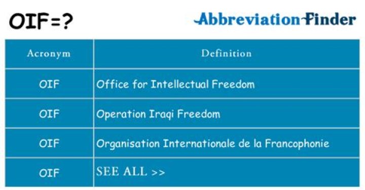 What does OIF stand for?