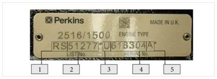 What does Perkins pay?