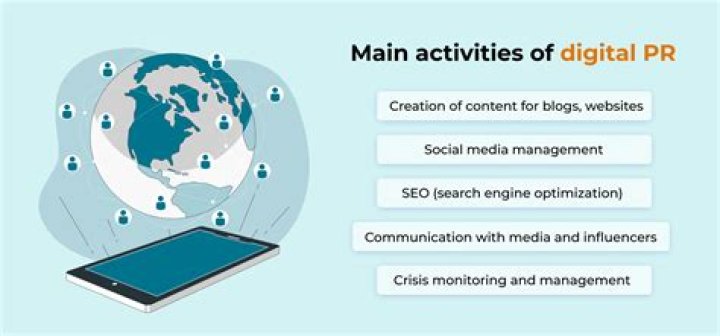 What does PR stand for in social media?