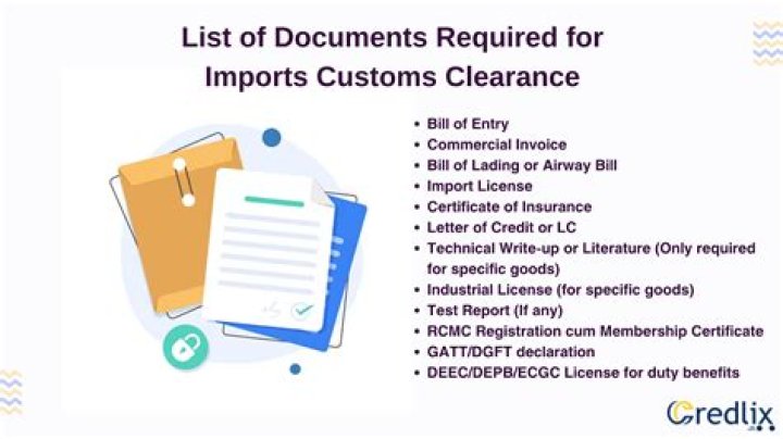 What does Rome import and export?
