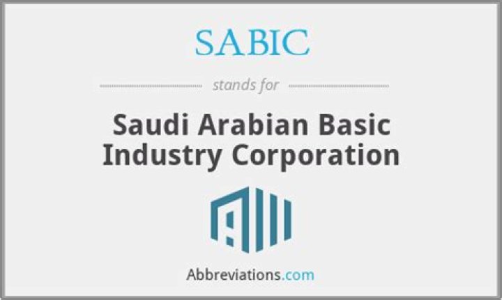 What does SABIC stand for?