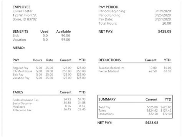 What does Stip mean on Paystub?