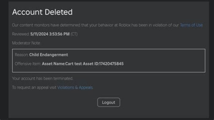 What does terminated status mean?