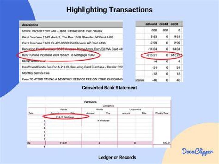 What does transaction documentation mean?