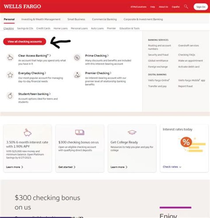 What does Wells Fargo Bank NA stand for?
