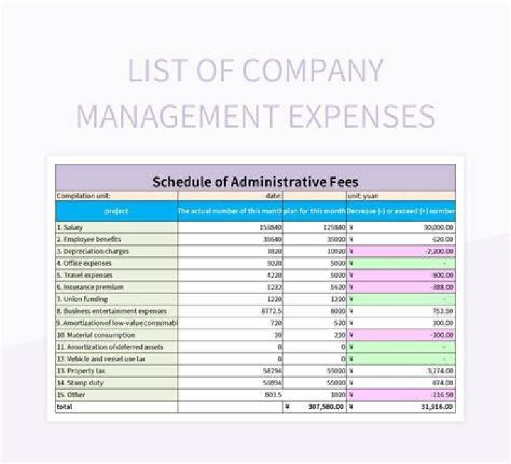 What expenses do candidates have when running a campaign?