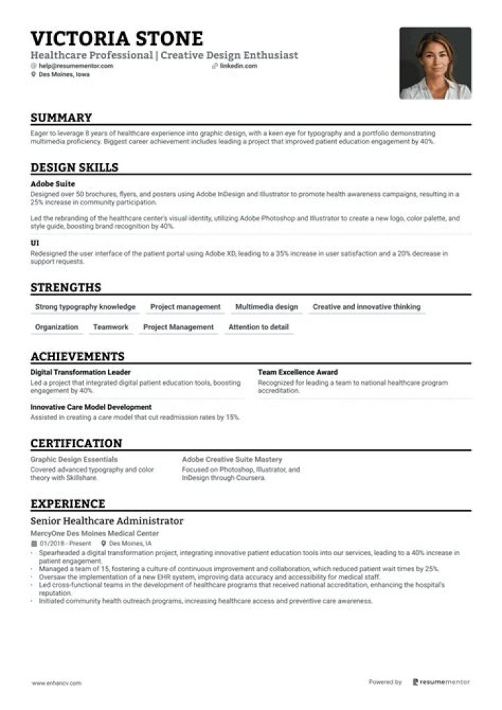What format should an online resume be?