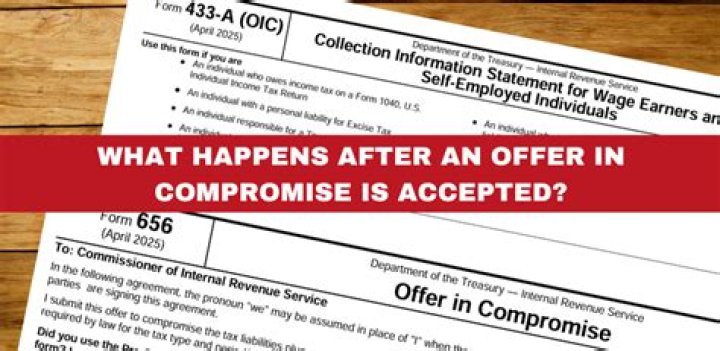 What happens after an offer in compromise is accepted?