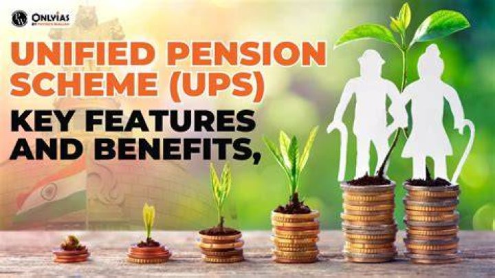 What happens if a pension scheme closed?