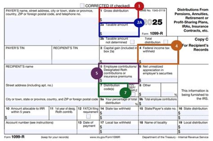 What happens if I accept a 1099 that is incorrectly labeled?