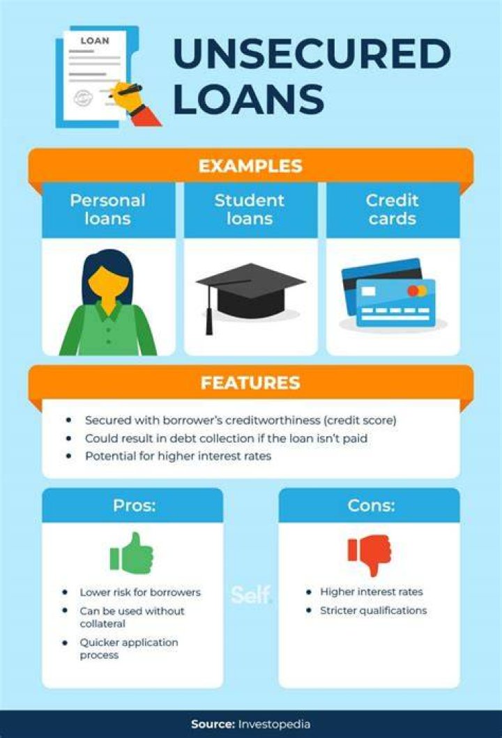 What happens if I default on unsecured loans?