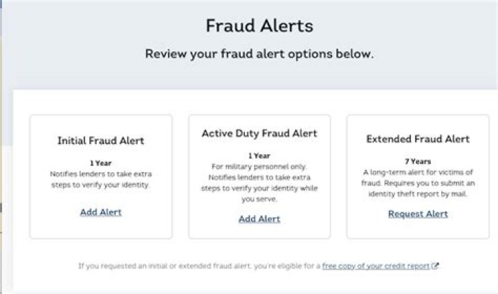 What happens if I put a fraud alert on my credit report?