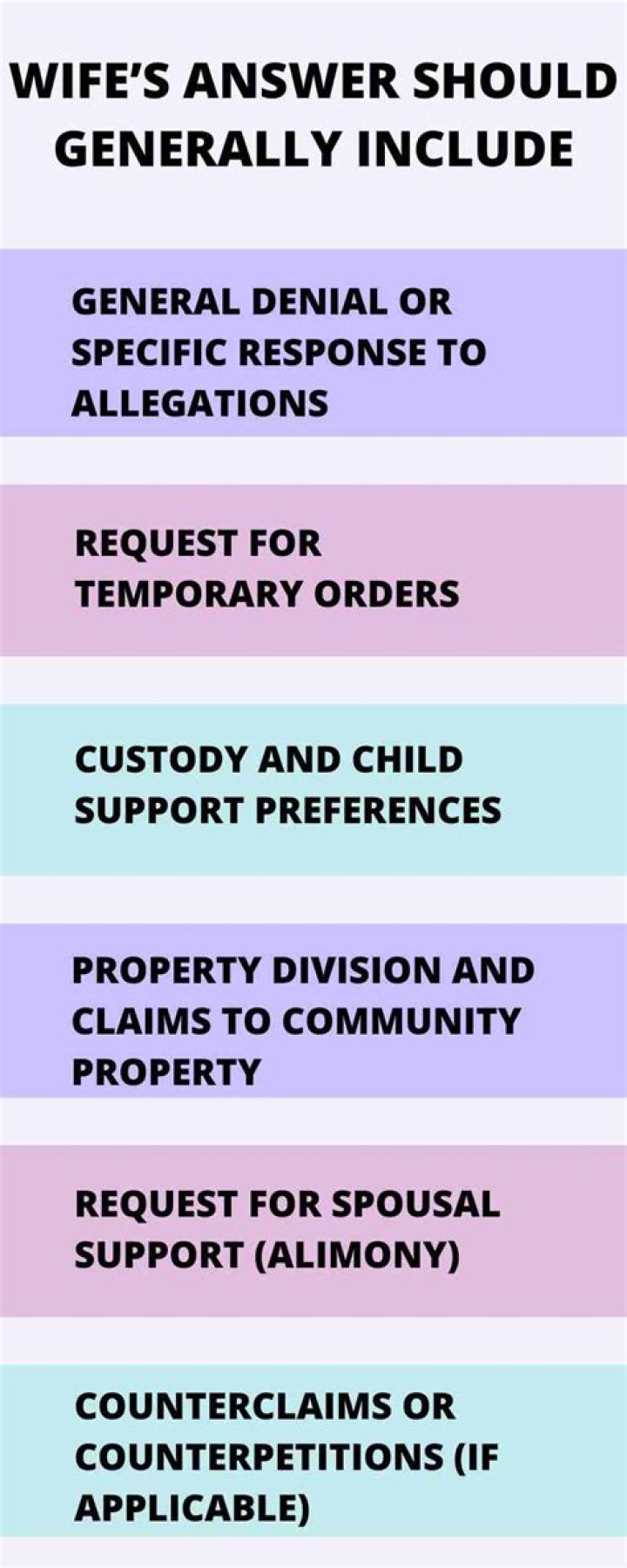 What happens if my husband filed for divorce first?