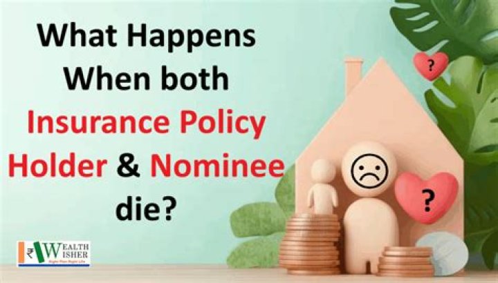 What happens if policy holder and nominee dies in insurance?