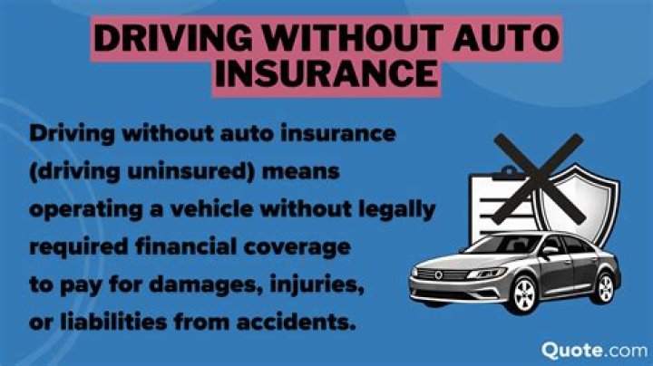 What happens if you get caught driving without insurance in Nova Scotia?