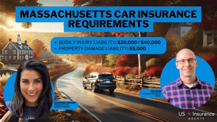 What happens if you have no car insurance in Massachusetts?
