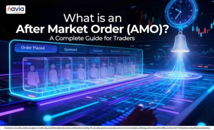 What happens if you place order after market closes?
