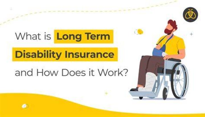 What happens to health insurance on long term disability?