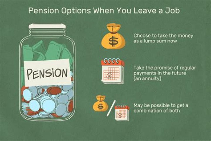 What happens to your pension if you leave a company?