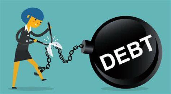 What happens when a bank declares your debt a loss?
