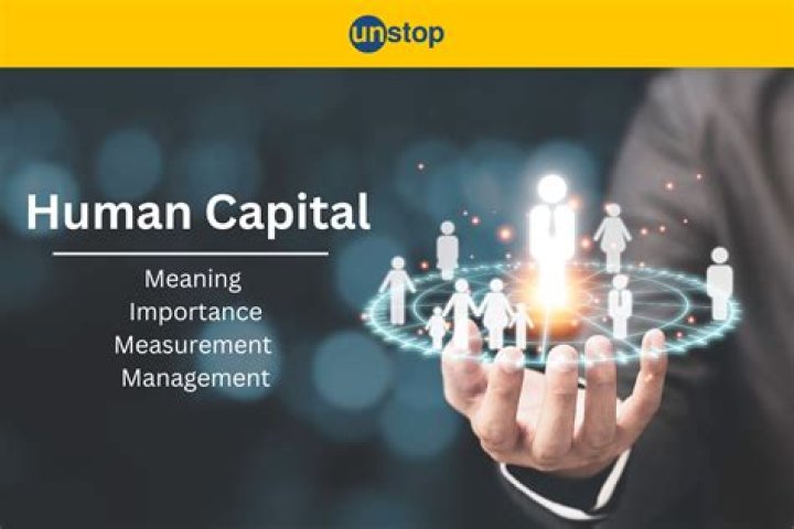 What happens when a country invests in human capital?
