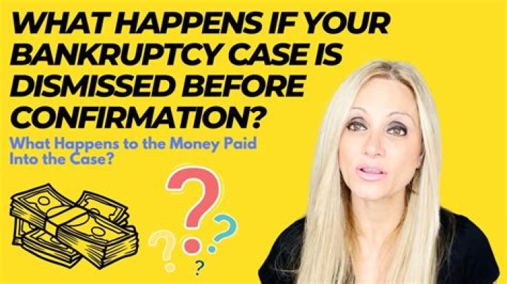 What happens when your Chapter 13 case is dismissed?