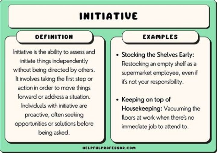 What have you done that shows initiative?