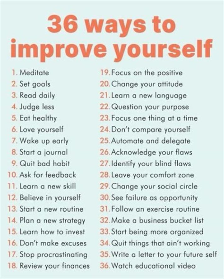 What have you done to improve yourself over the past year?