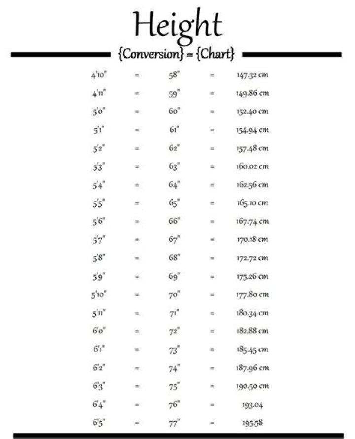 What height is 5 feet 2 inches in cm?