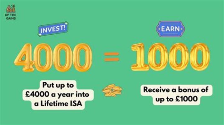 What if I pay more than 4000 into lifetime ISA?