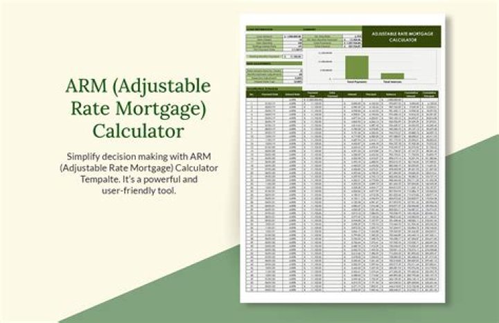 What index do ARM mortgages use?