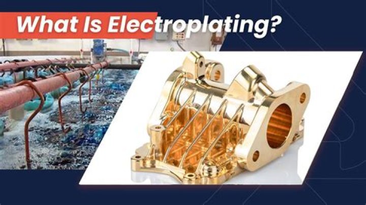 What industries use electroplating?