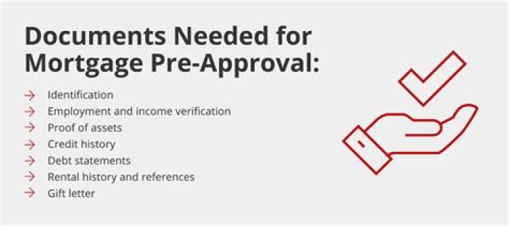 What information do you need for a mortgage?