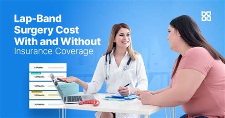 What insurance companies cover lap-band surgery?