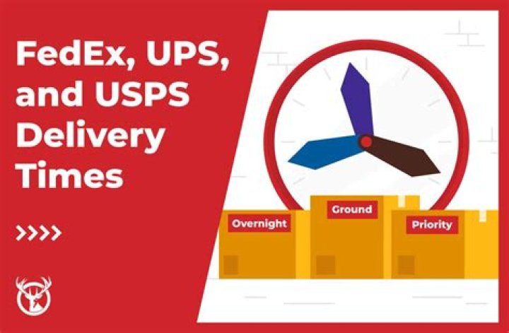 What insurance company does USPS have?