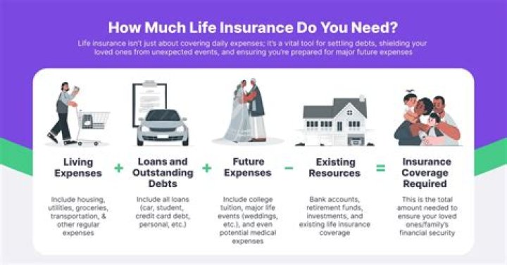 What insurance do you need in Switzerland?