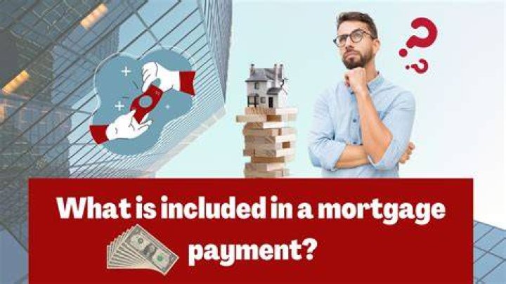 What insurance is included in mortgage payment?