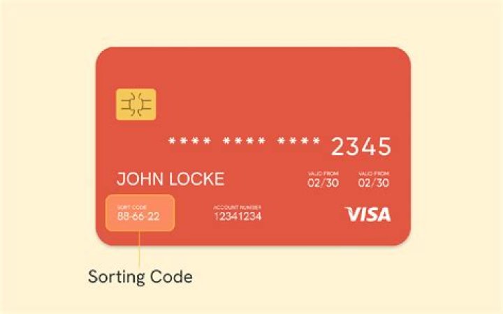 What is 22 APR on a credit card?