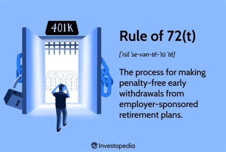 What is 72t and how does it work?